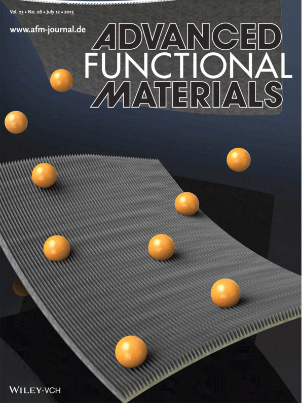 Wiley Advanced Functional Materials Template