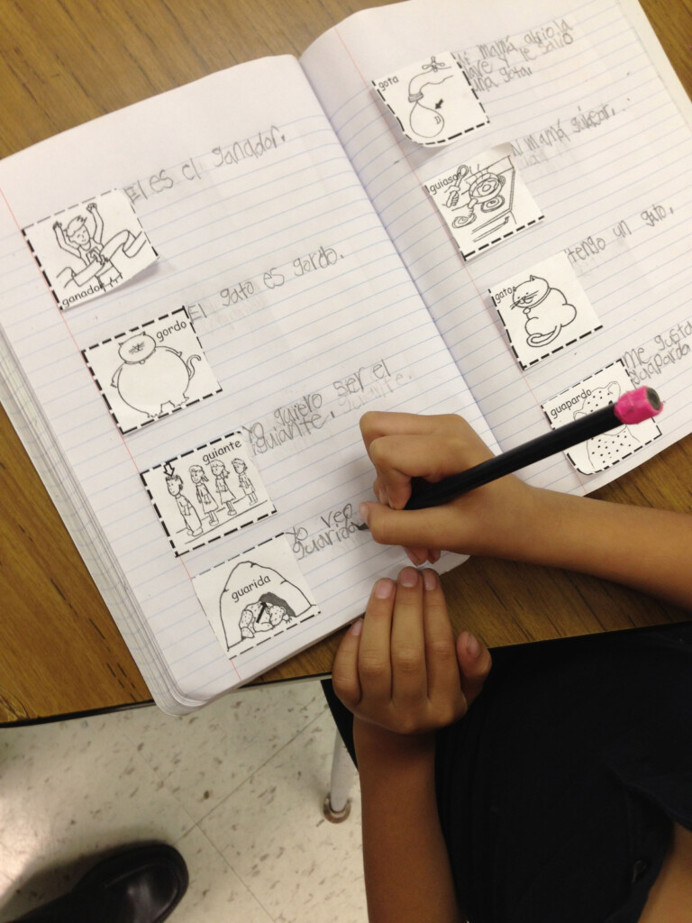 Writing Journal By Sandra I Ruiz Describing Pictures Los Estudiantes 