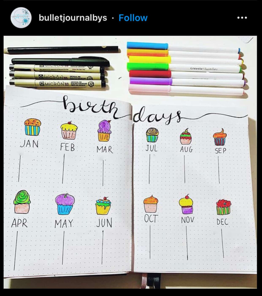 20 Amazing Spreads That Will Help You Track Your Bullet Journal 