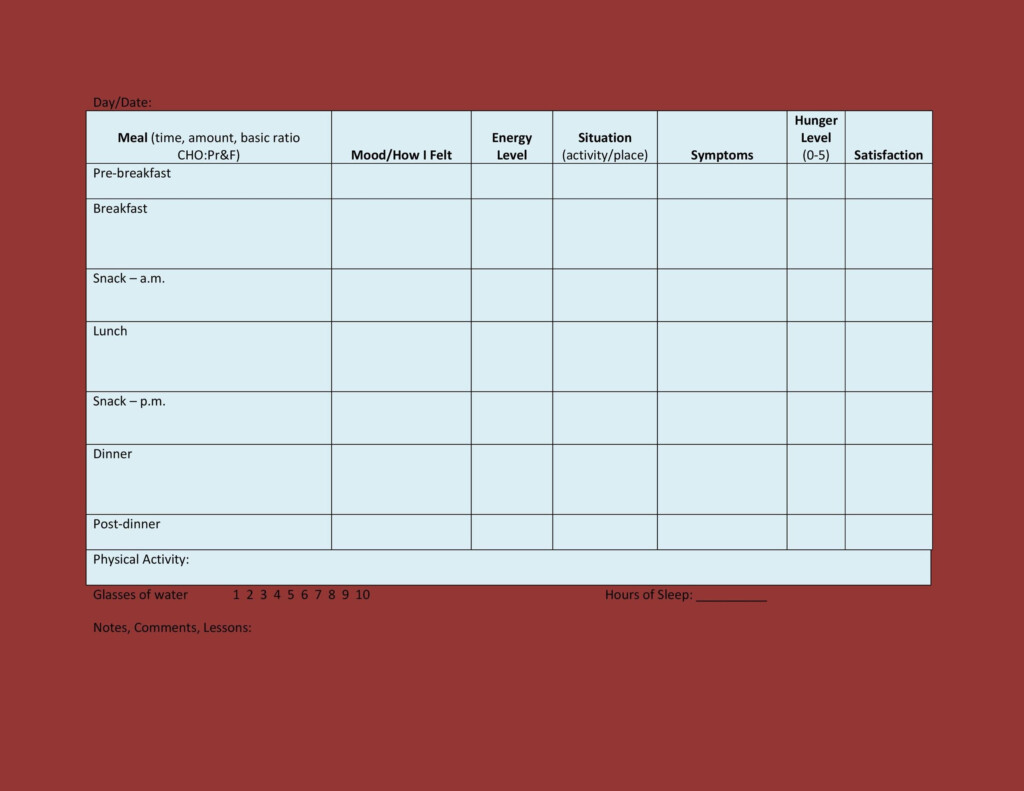 40 Simple Food Diary Templates Food Log Examples