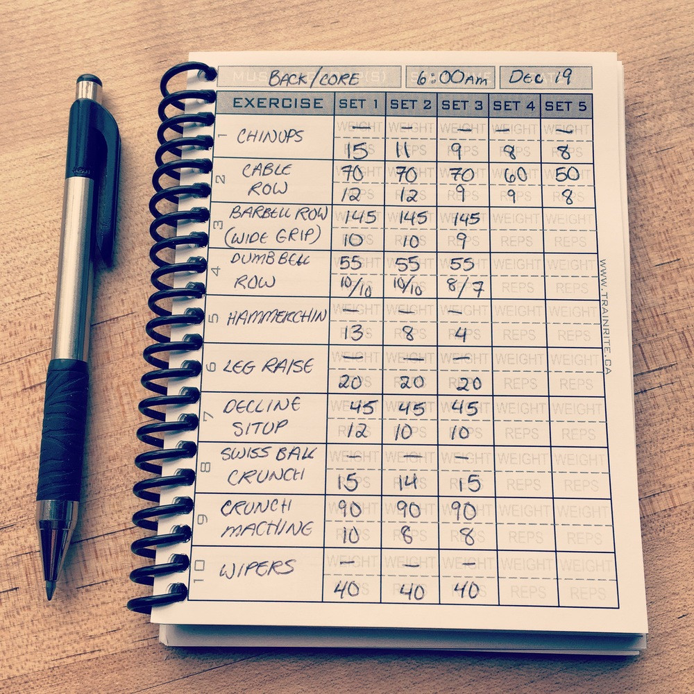 5 Effective Workout Journal Template To Kickstart Your Fitness Journey