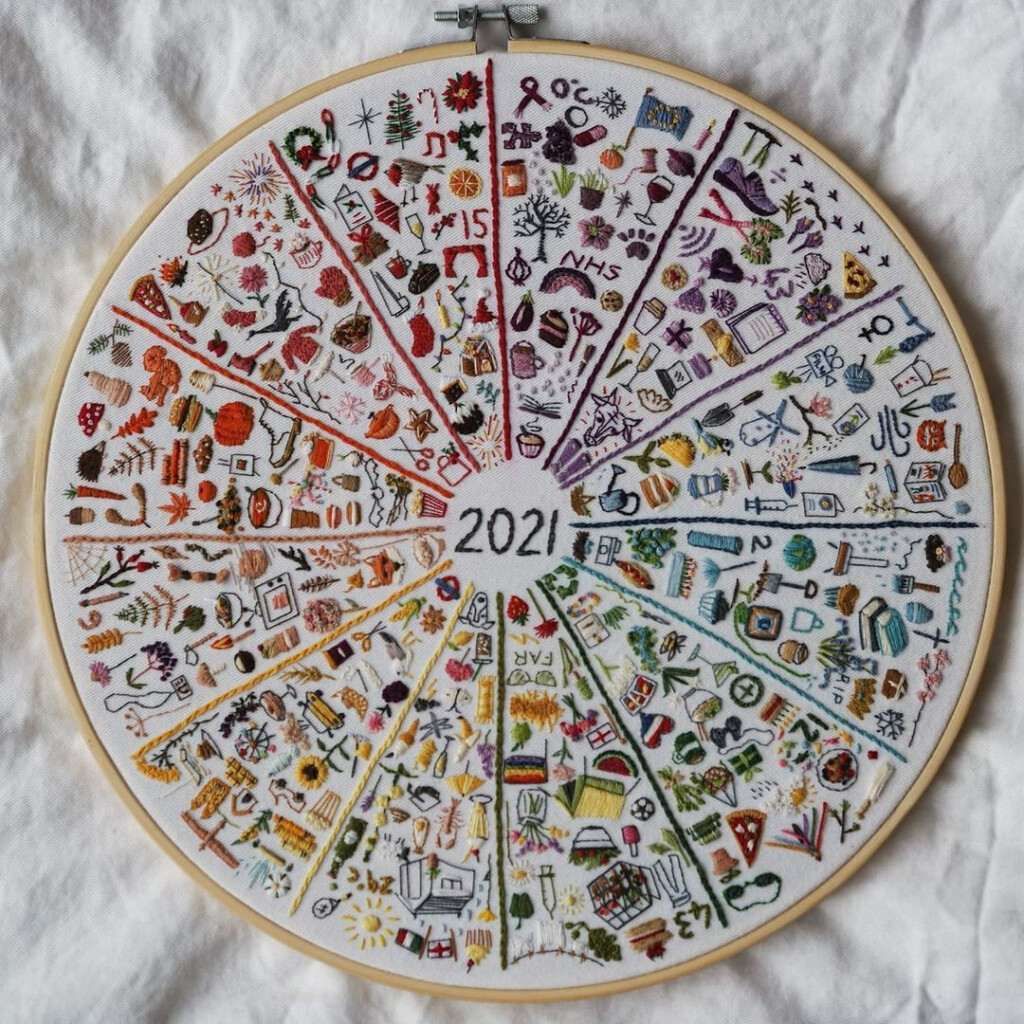 6 Ideas For Stitching An Embroidery Journal Embroiderers Guild Of 
