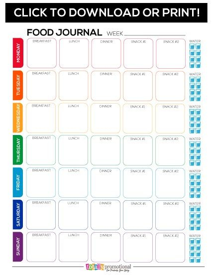 8 Best Kids Food And Water Journal Ideas Food Diary Printable Food 