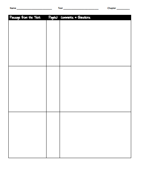 8 Dialectical Journal Templates PDF