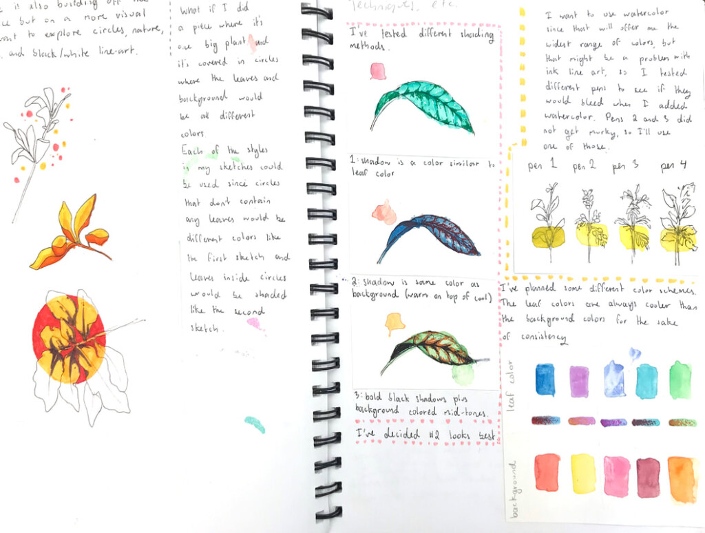 A Visual Arts Process Portfolio