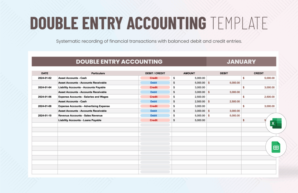 Accounting Journal Entry Template In Excel Google Sheets Download 