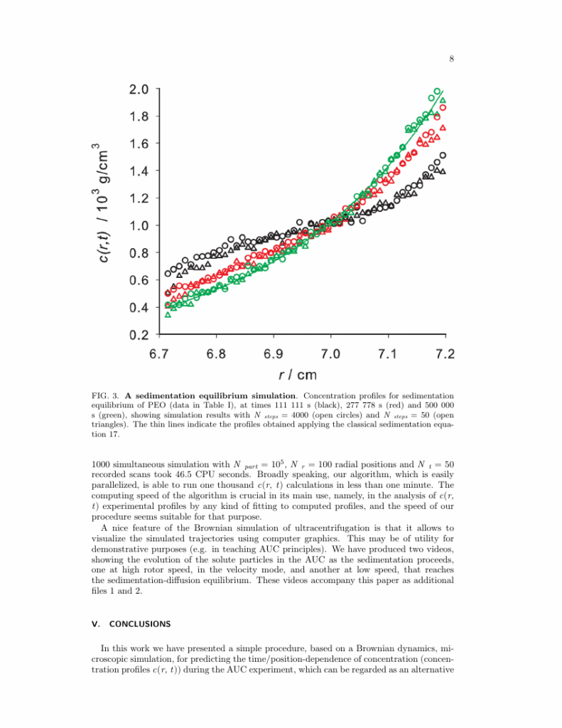 AIP Advances Template American Institute Of Physics