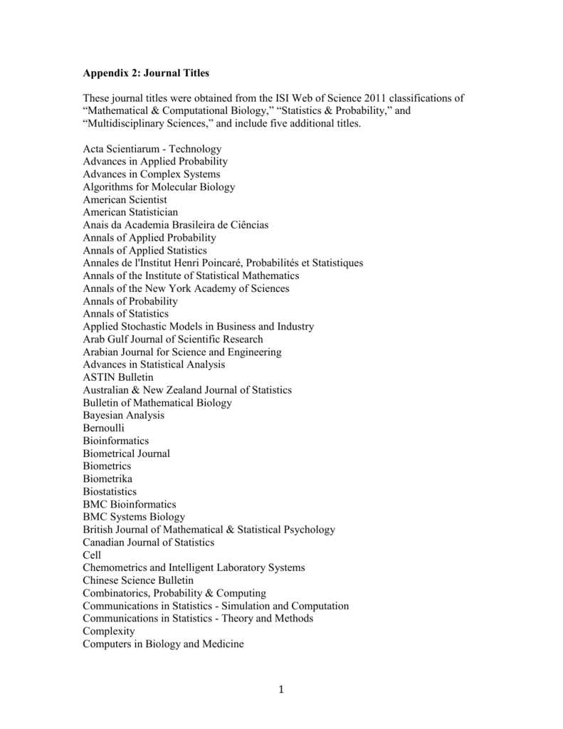 Annals Of Statistics