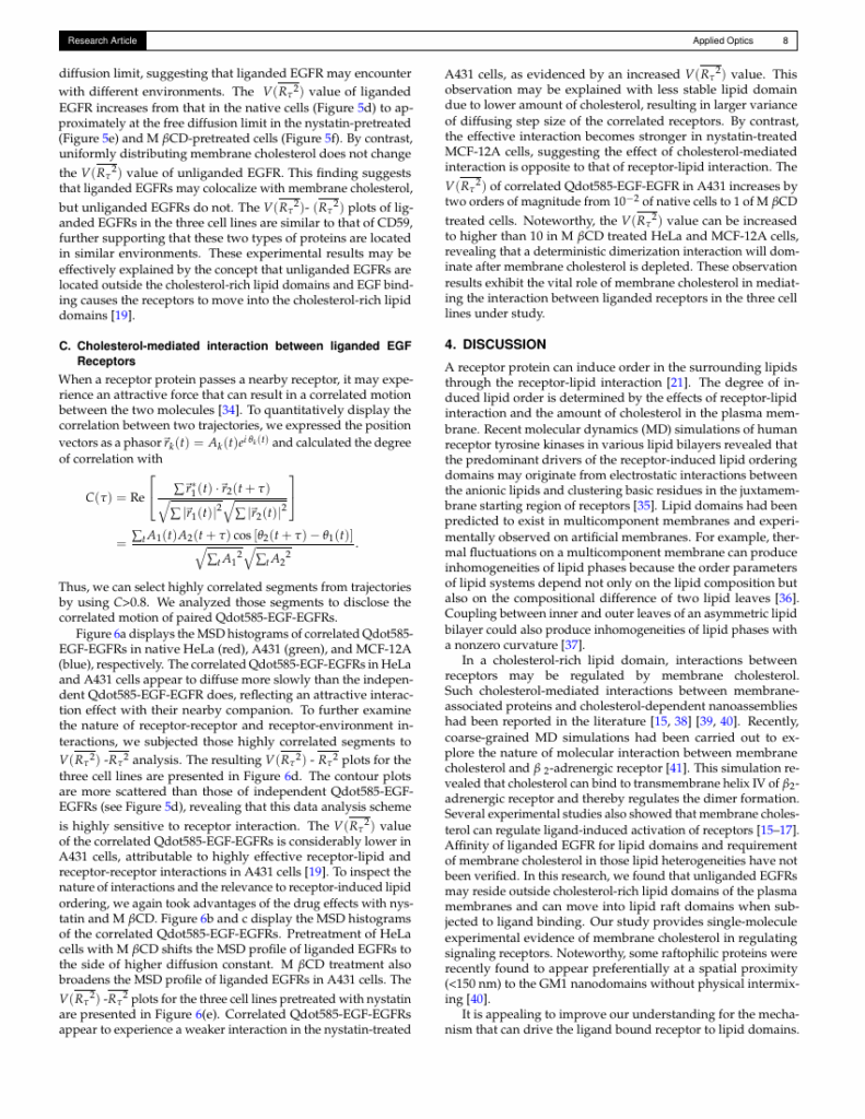 Applied Optics Template The Optical Society