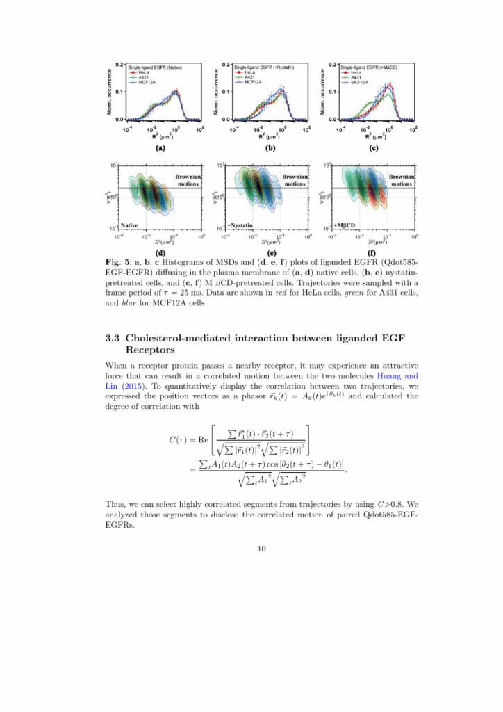 Arabian Journal For Science And Engineering Template Springer