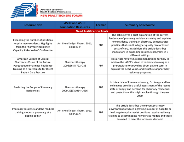 Ashp Journal Club Template
