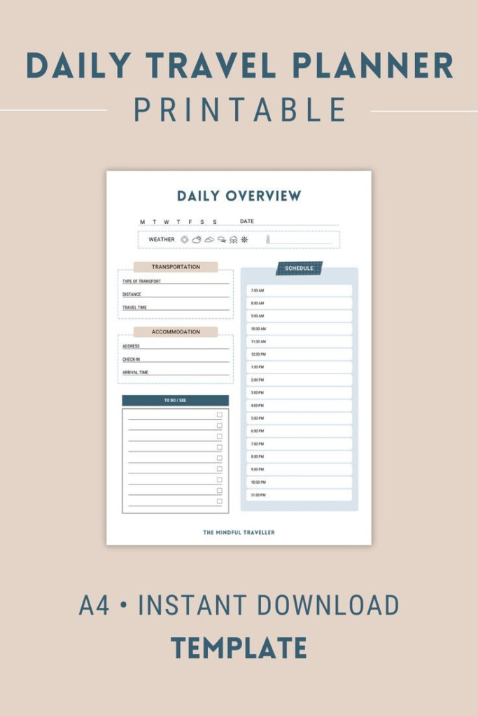 Backpacking Planner Printable Travel Itinerary Template Digital 