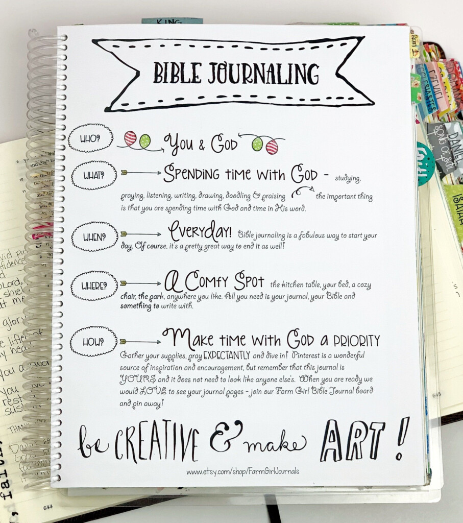 Bible Journal Template