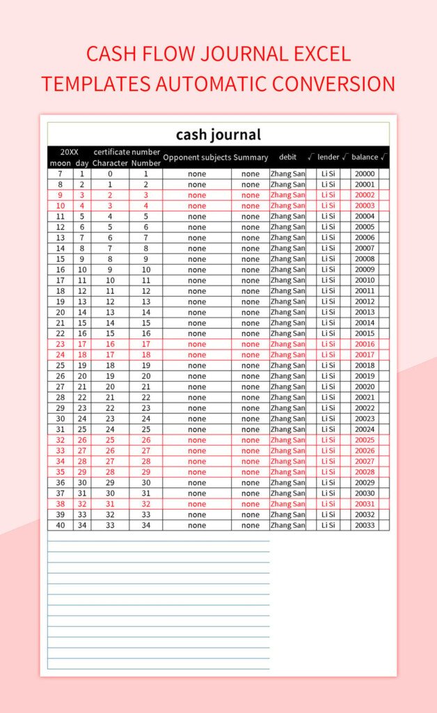 Cash Flow Journal Excel Templates Automatic Conversion Excel Template 