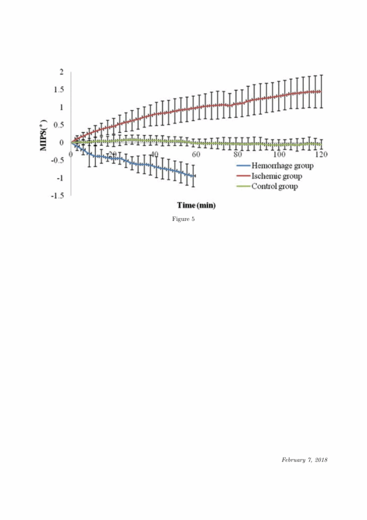 Computational And Structural Biotechnology Journal Template For Authors