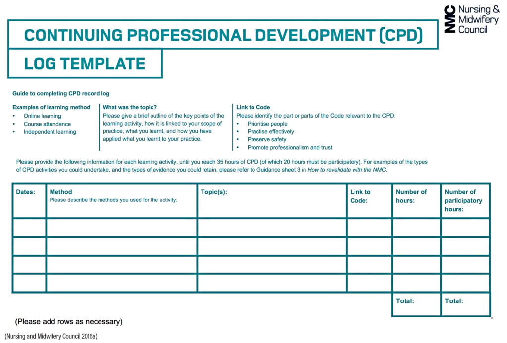 Cpd Points For Nurses Julia Marshall