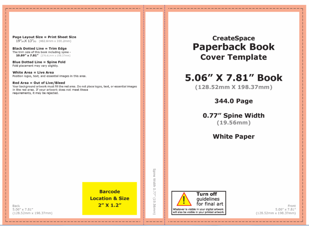 Creating The Cover For Your Book And Getting It print Ready For Self 