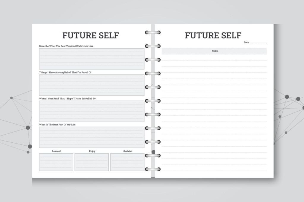 Dear Future Me Printable Self Journal Self Care Dear Future Self 