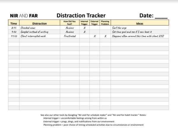 Distraction Tracker A Customizable And Printable Google Sheet Template 