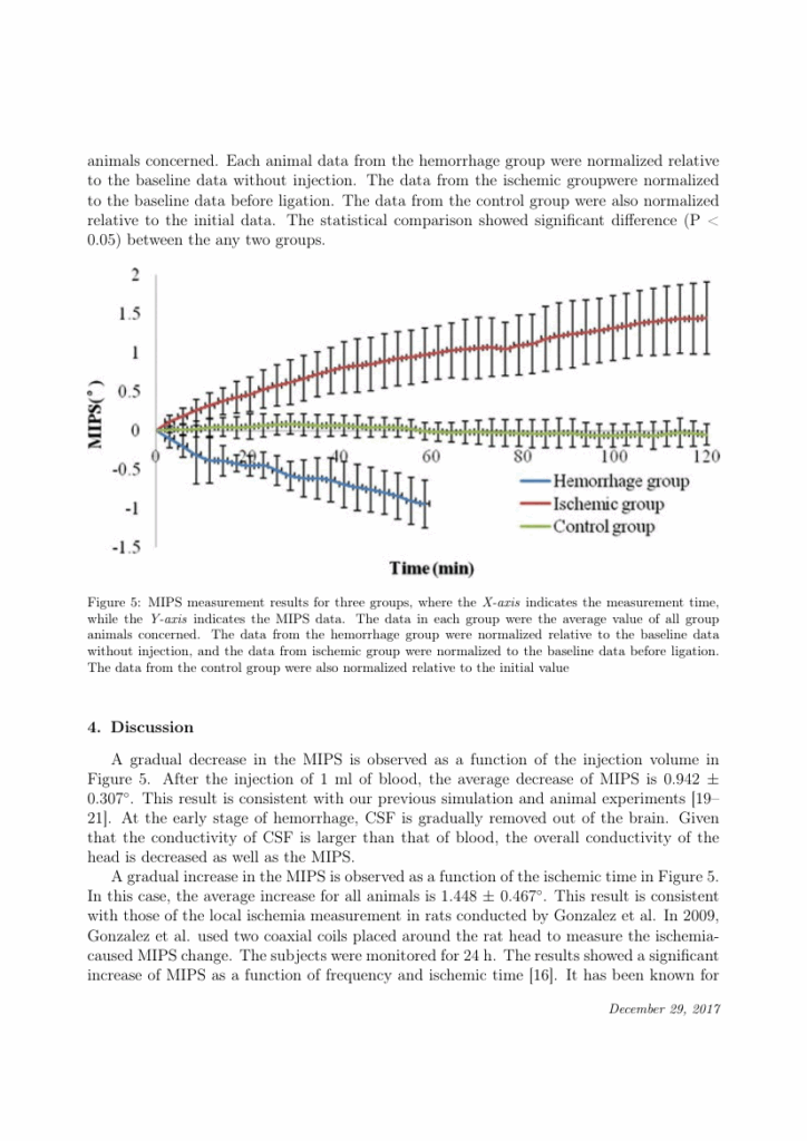 Elsevier International Journal Of Hydrogen Energy Template