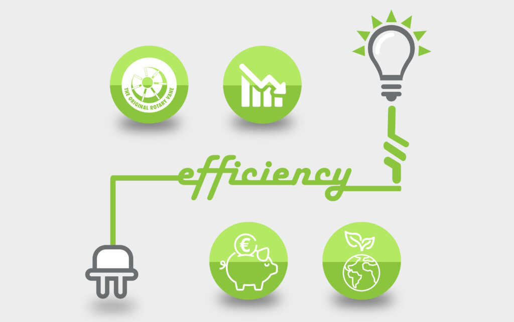 Energy Efficiency And Why You Need It International Journal Of 