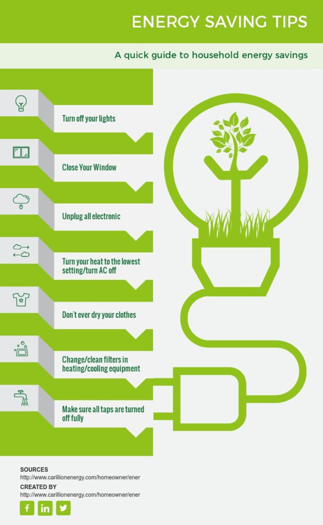 Energy Saving Tips Template Visme