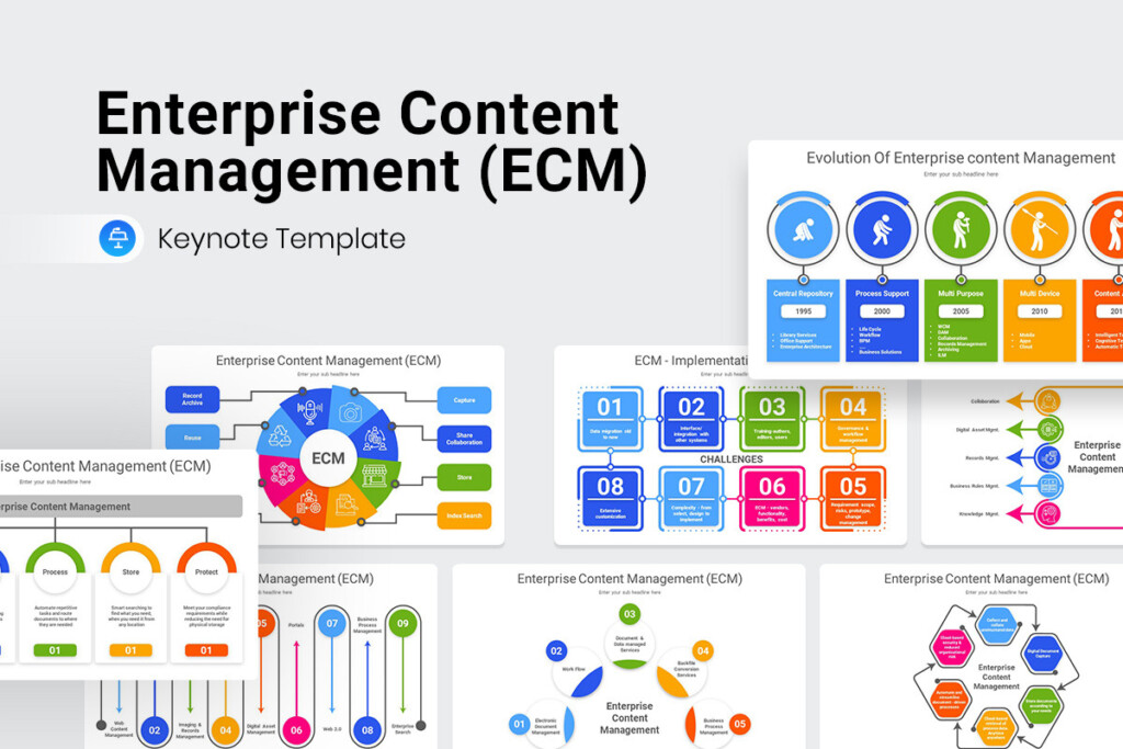 Enterprise Content Management ECM Keynote Template Nulivo Market