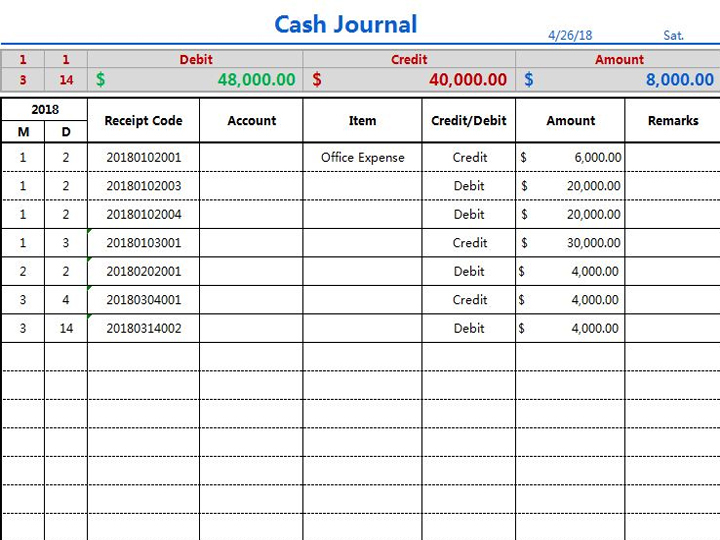 EXCEL Of Cash Journal xlsx WPS Free Templates