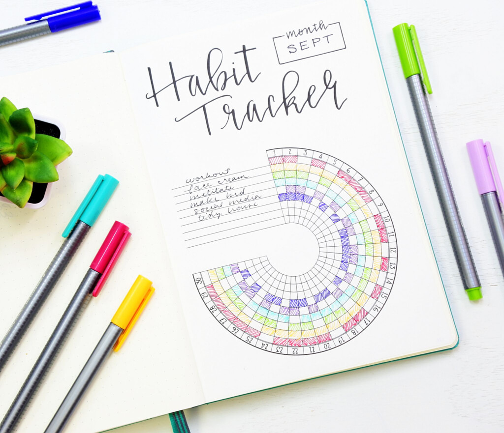 Expense Tracker Bullet Journal Printable Meryvisa