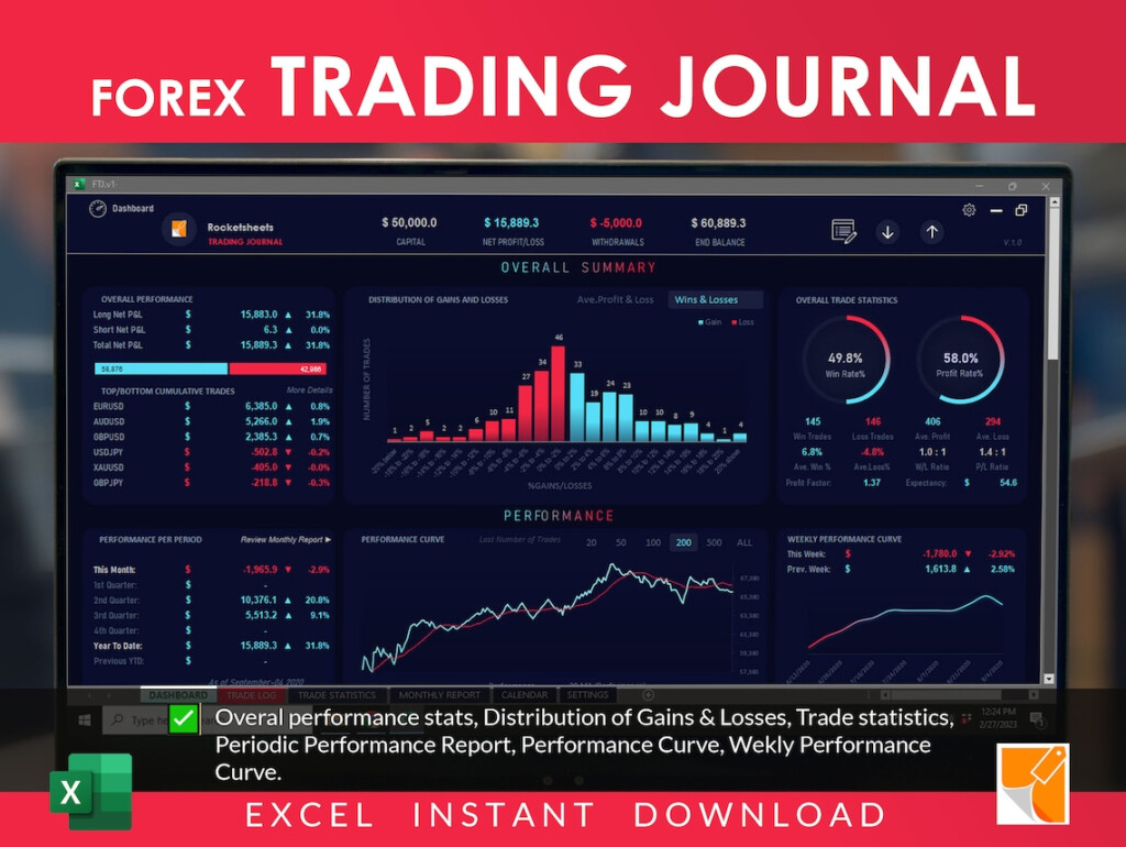 Forex Trading Journal Excel Template Download For Forex Etsy