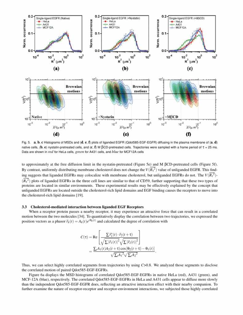 Format For American Society Of Mechanical Engineers ASME Articles 
