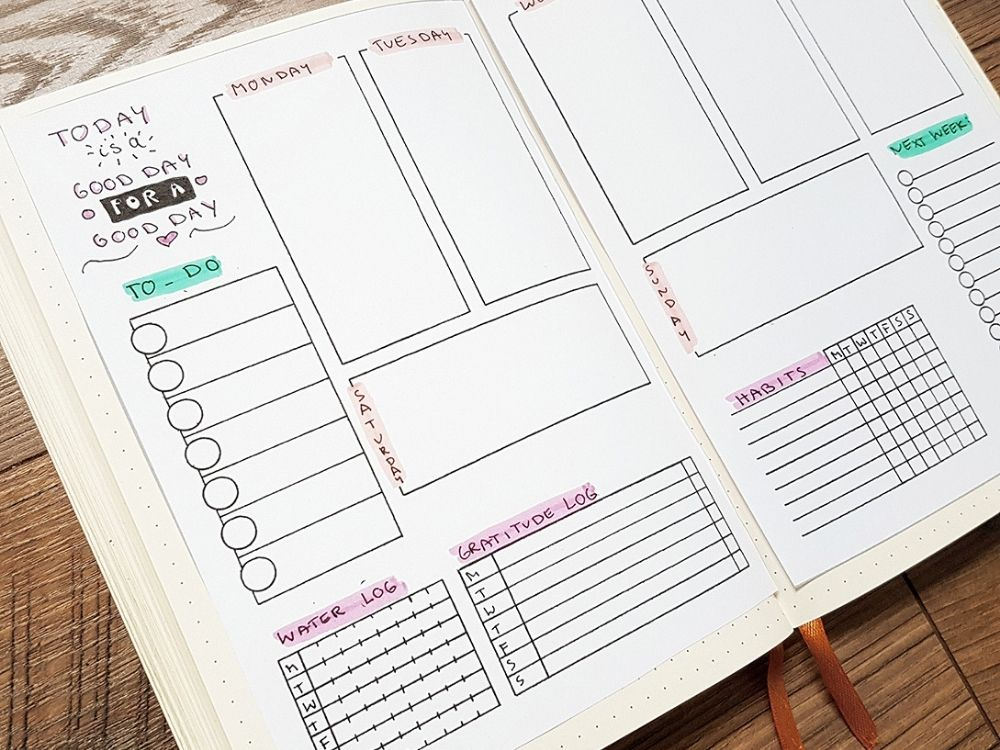 Free Bullet Journal Printables 2021 Update AnjaHome