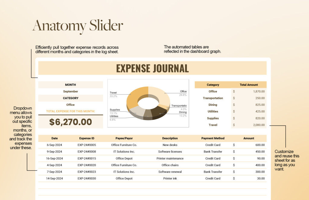 Free Expense Journal Template Download In Excel Google Sheets 