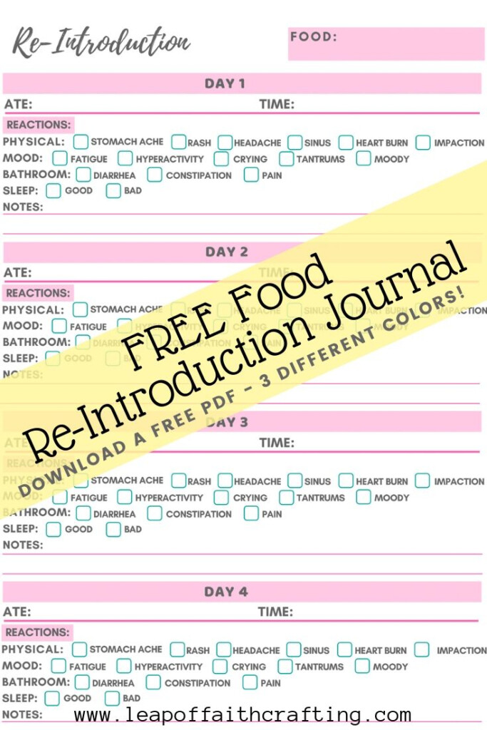 FREE Food Diary PDF 2025 Free Printable To Keep Track Of Your Food 