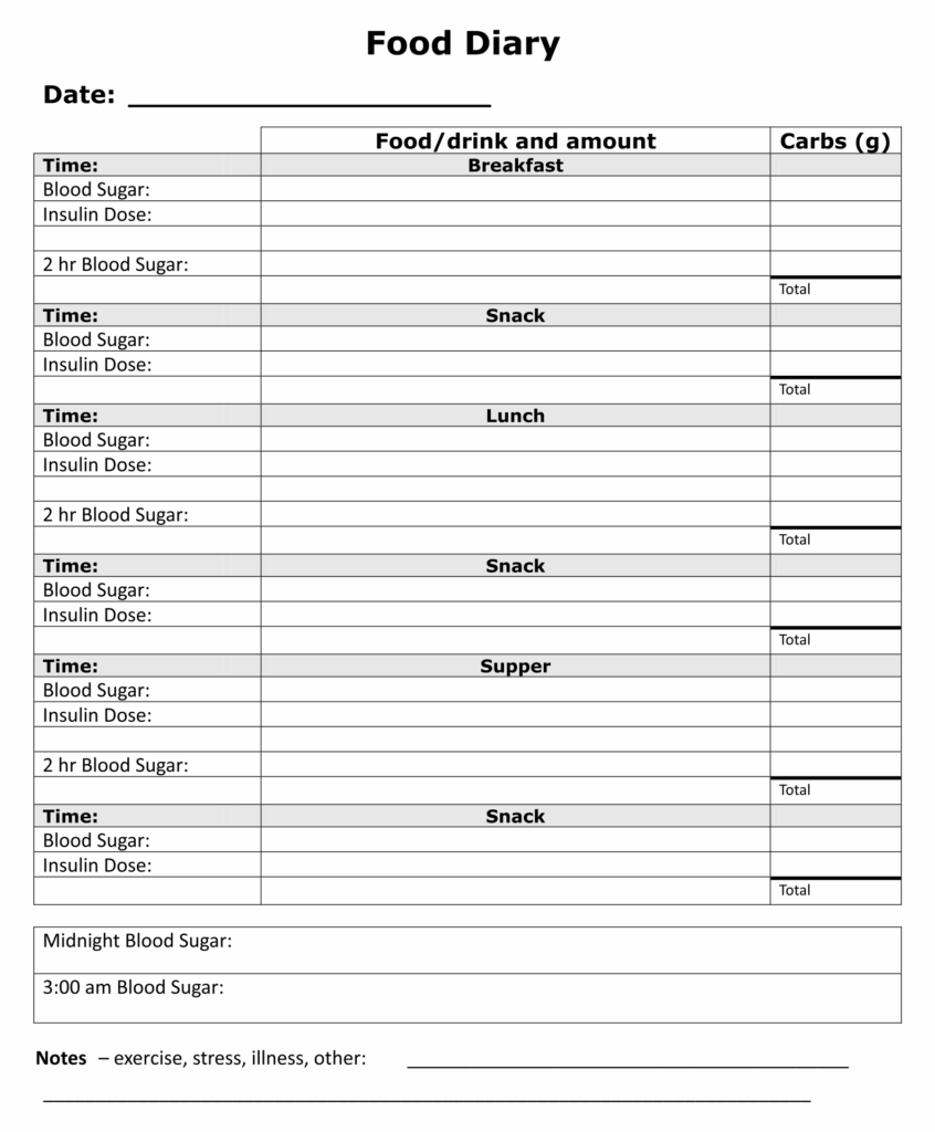 Free Printable Diabetic Food Log Sheets