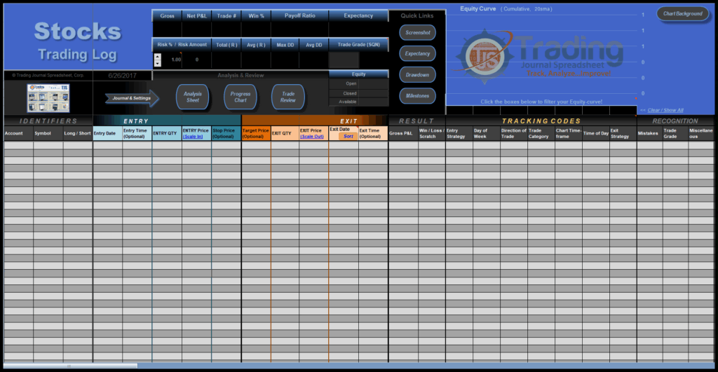 Futures Trading Journal Spreadsheet Db excel