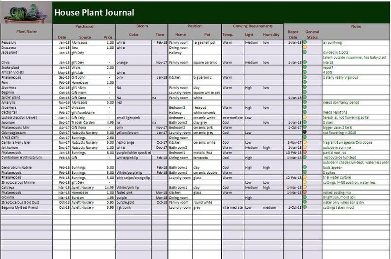 House Plants Journal Excel And PDF Template Plants Log Etsy UK 