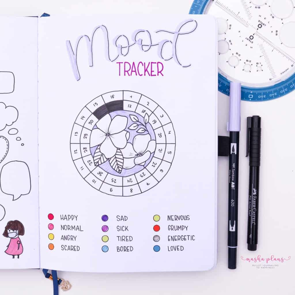 How To Bullet Journal For Mental Health 19 Page Ideas Masha Plans