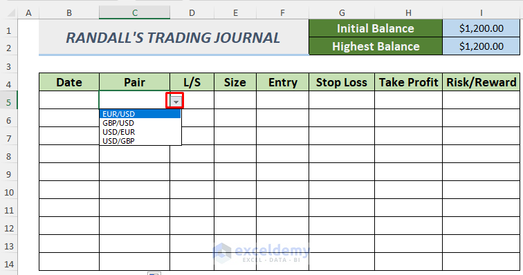 How To Create A Forex Trading Journal In Excel 2 Free Templates 