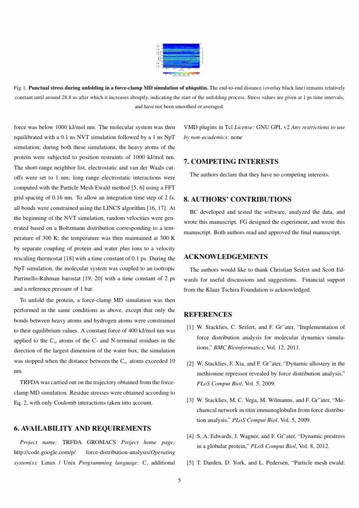 ICTACT Journal On Image And Video Processing Template ICTACT
