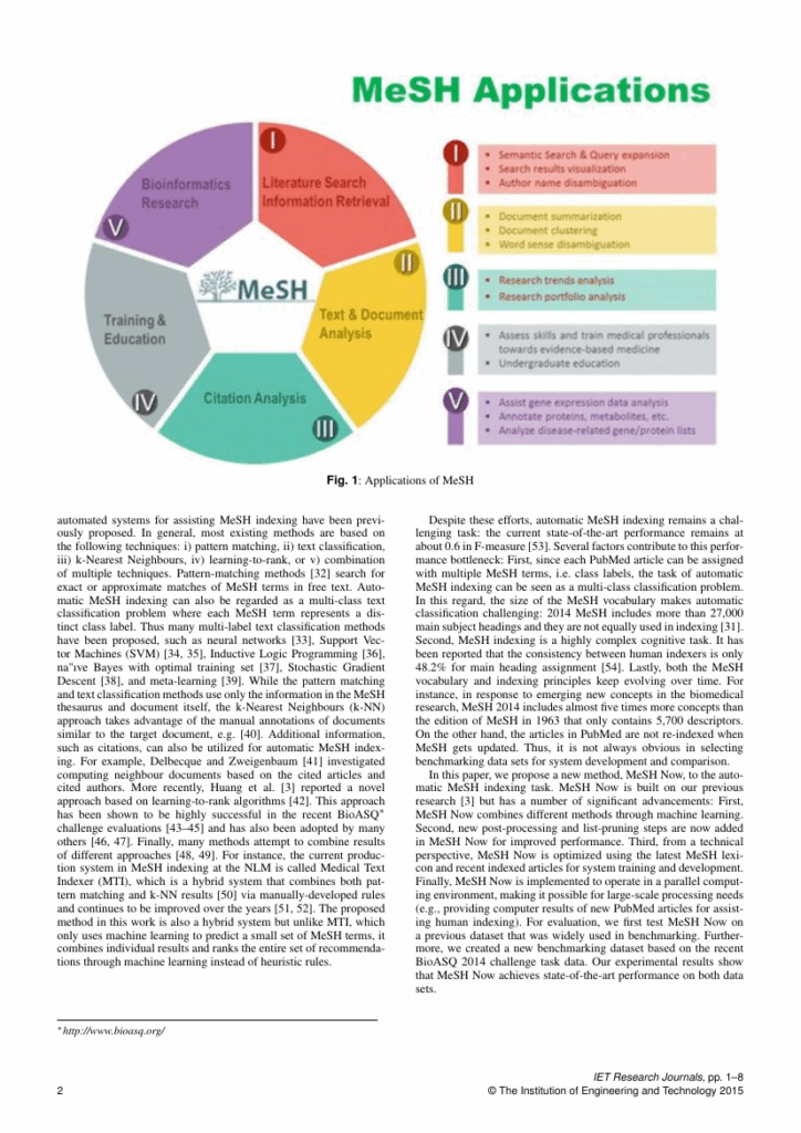 IET Power Electronics Template IET Publications