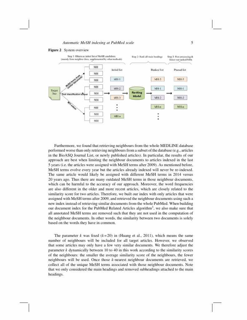 International Journal Of Autonomous And Adaptive Communications Systems 