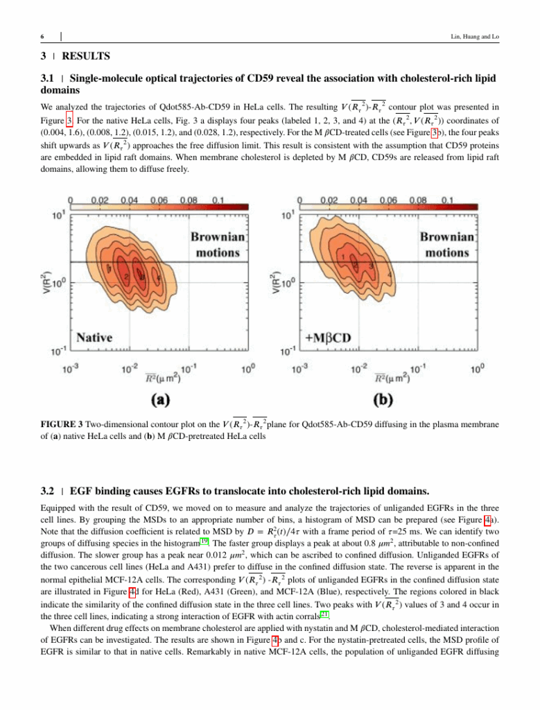 International Journal Of Communication Systems Template Wiley