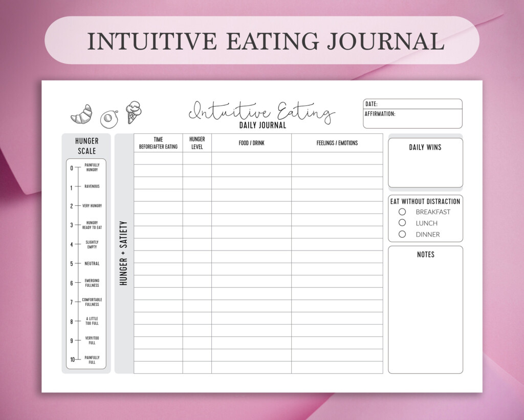 Intuitive Eating Journal Template