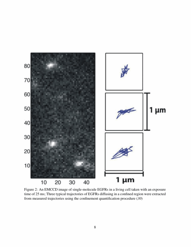 ISPRS JOURNAL OF PHOTOGRAMMETRY AND REMOTE SENSING Template American 