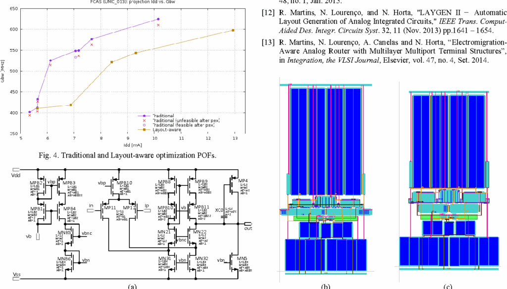 Journal Of Analog Integrated Circuits