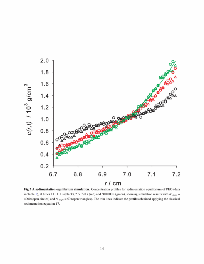 Journal Of Applied Remote Sensing Template SPIE