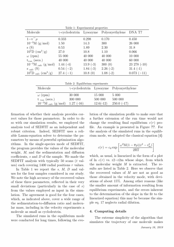 Journal Of Colloid And Interface Science Template For Authors