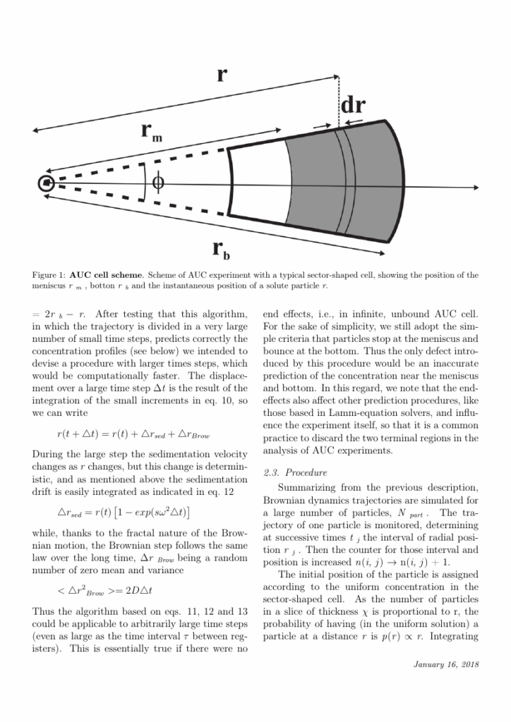 Journal Of Colloid And Interface Science Template For Authors