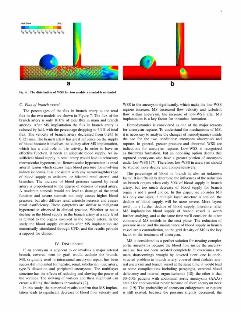 Journal Of Lightwave Technology Template For Authors